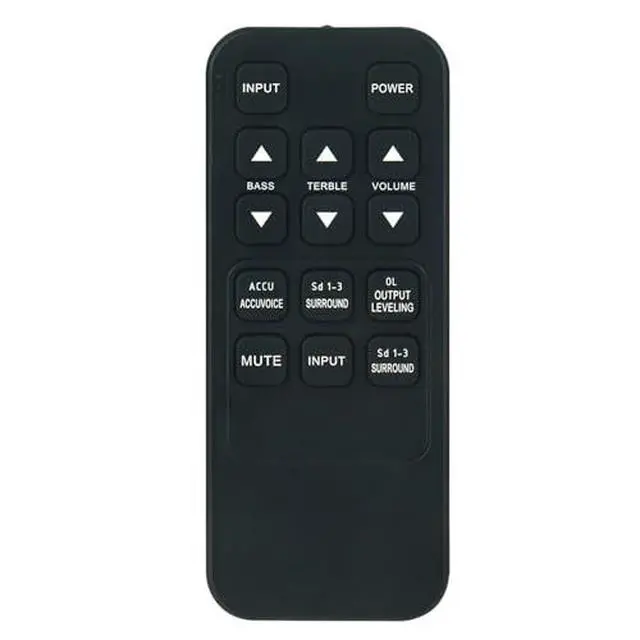 Alt view image 7 of 7 - Replace Remote Compatible for ZVOX Omni Remote Control | Works for Platinum 570/670/770, SoundBar SB380/SB400/SB500/SB700, SoundBase 330/350/440/450/220/320/420/555/580, AV200/205