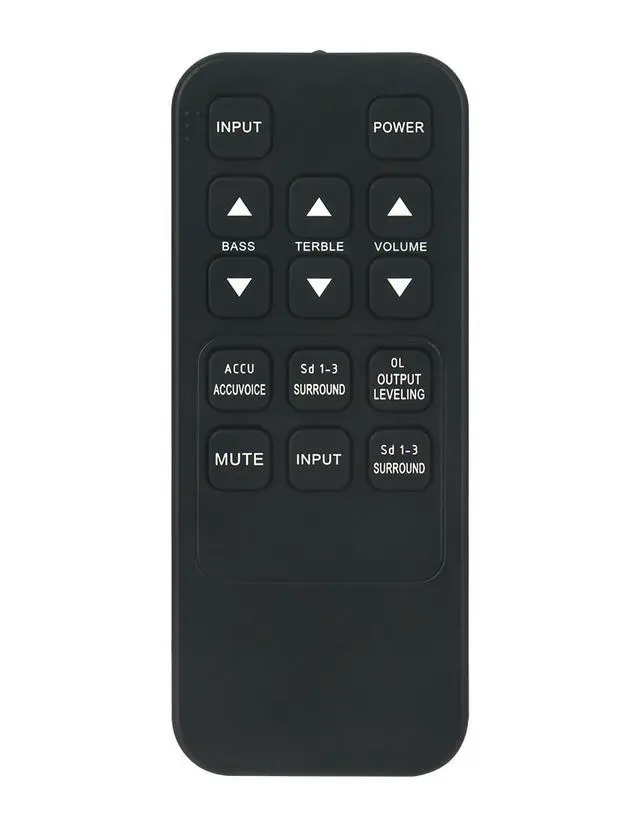 Alt view image 6 of 7 - Replace Remote Compatible for ZVOX Omni Remote Control | Works for Platinum 570/670/770, SoundBar SB380/SB400/SB500/SB700, SoundBase 330/350/440/450/220/320/420/555/580, AV200/205