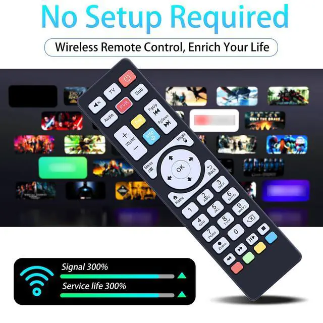Alt view image 4 of 7 - New Replacement Remote Control Compatible for MAX TV Gold 5G Plus, for Maxytec Infinity Pro Global Plus TV Pro Box