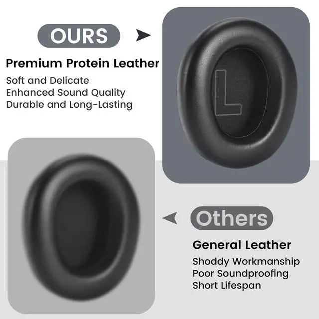 Alt view image 4 of 7 - Earpads for Microsoft Xbox - Protein Leather Black | for Xbox(2024 Version Wireless/Wired), Xbox(Stereo 20th Anniversary Special Edition) Headphones