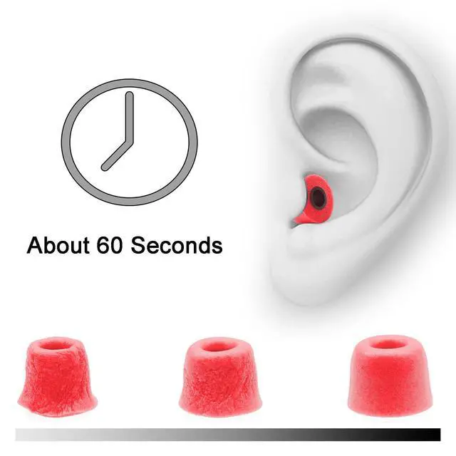 Alt view image 7 of 7 - Replacement Earbud Tips for KZ ZS10 Pro X ZSN, Sennheiser IE 200 | Memory Foam Eartips for TV Headset, IEM Earphones, In Ear Headphone Tips, 3 Pairs, Small/Medium/Large, Red