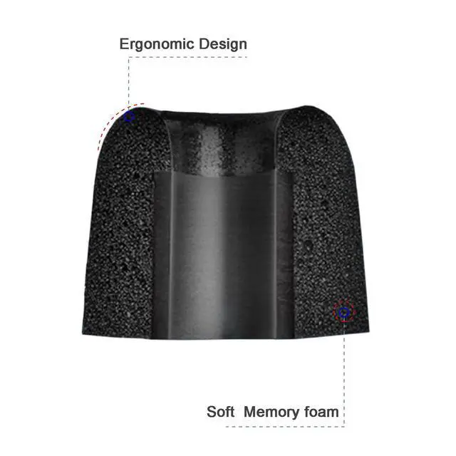 Alt view image 5 of 7 - 6 Pairs Replacement IEM Ear Tips for KZ ZS10 Pro X ZSN, Black | Memory Foam Earbuds Tips, Ultimate Comfort, Secure Fit, Small/ Medium/ Large