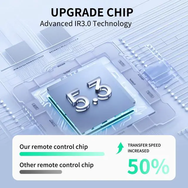 Alt view image 7 of 7 - RM-YD017 New Replace Remote Control fit for Sony TV KDL-52WL130 KDL52WL130PKG KDL-52WL130PKG KDL52WL130W KDL-52WL130W KDL52XBR4 KDL-52XBR4 KDL52XBR5 KDL46XBR5 KDL-46XBR5 KDL52W3000