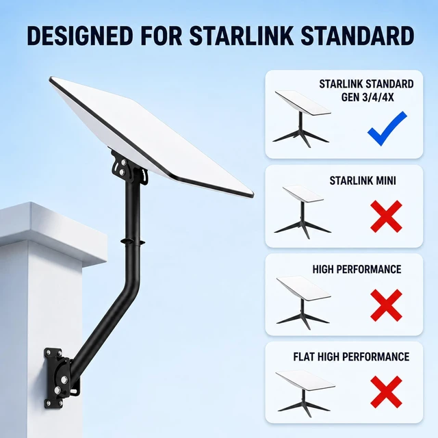 Alt view image 2 of 7 - Starlink Mount, Heavy Duty Starlink Pole Mount & Roof Mount for Gen 3/4/4X | Made from Reinforced Metal, Bend Pipe Deaign for Eave Clearance, Adjustable Angle, Weatherproof, Easy to Install