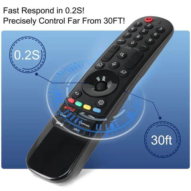 Alt view image 5 of 7 - MR23GN MR23GA Remote Control for LG TV, Replacement Remote Replacement for LG OLED UHD 4K Smart TV AN-MR22GA AN-MR21GA-No Voice Function