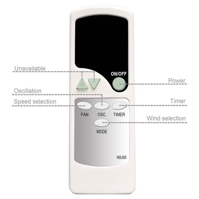 Alt view image 3 of 7 - Replacement Remote Control for Sierra Omnibreeze 40 Inch 4 Speed Tower Fan MK-TF0002