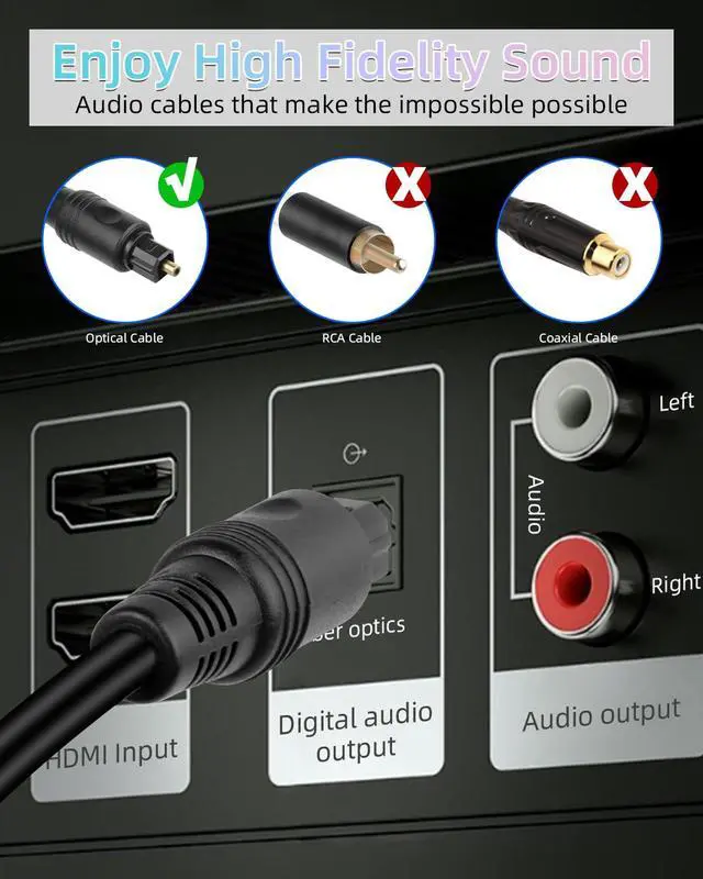 Alt view image 6 of 7 - Optical Audio Splitter 1 in 2 Out,Toslink Digital Fiber Optical Audio Cable Splitter 1x2 for Home Theater TVs,Amps,Soundbar,VD/CD Player(2M/6.5FT)