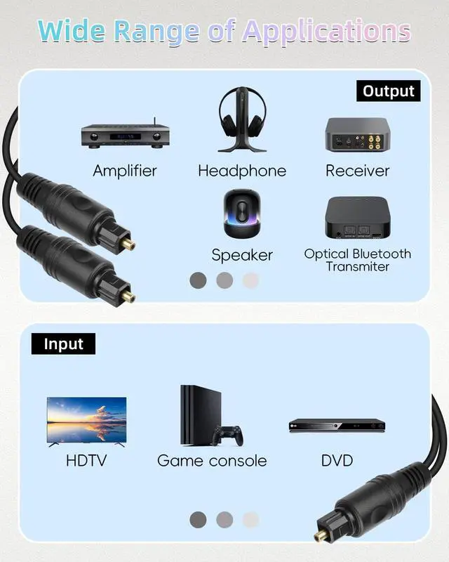 Alt view image 7 of 7 - Optical Audio Splitter 1 in 2 Out,Toslink Digital Fiber Optical Audio Cable Splitter 1x2 for Home Theater TVs,Amps,Soundbar,VD/CD Player(2M/6.5FT)