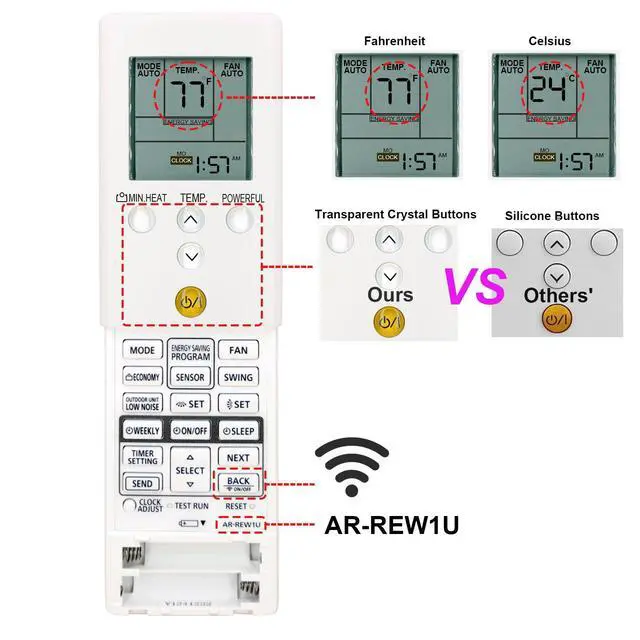 Alt view image 2 of 7 - Replacement Remote Control for Fujitsu AIRSTAGE AR-REW1U, Compatible with Air Conditioner Models ASUG09LZBS, ASUG12LZBS, ASUG15LZBS, ASUG09LZAS, ASUG12LZAS, ASUG15LZAS 9352446283, 9332438765