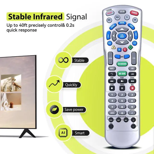 Alt view image 3 of 7 - Remote for Charter Spectrum 1060BC2 1060BC3,for P12404-C4 Ocap-4 C4000 S4000 4-Device HDTV DVR Cable Box
