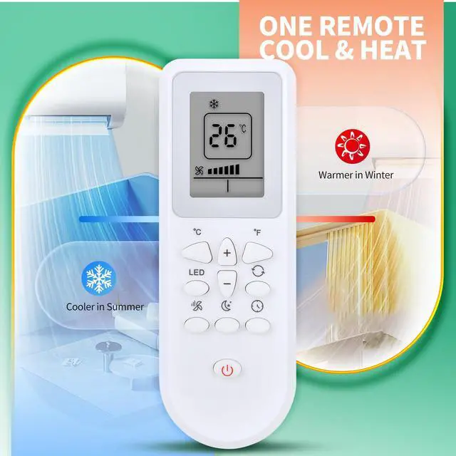 Alt view image 3 of 7 - Replacement Remote Control for Black+Decker Portable Air Conditioner BPACT08WT BPACT10WT BPACT12HWT 6,500 BTU SACC/CEC