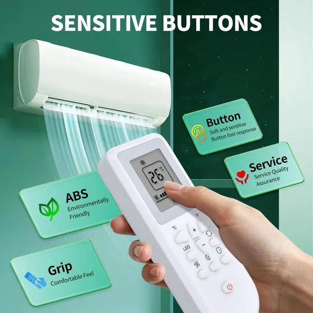 Alt view image 5 of 7 - Replacement Remote Control for Black+Decker Portable Air Conditioner BPACT08WT BPACT10WT BPACT12HWT 6,500 BTU SACC/CEC