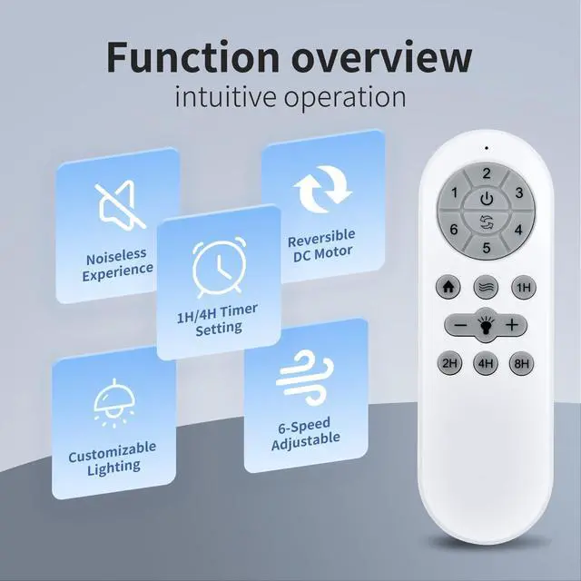 Alt view image 4 of 7 - Remote for TCL/addlon/Amico KFM52PLY3B04/KFM42PLY5B01R1 Ceiling Fan | Easy pairing,Responsive control,for KFM42PLY5B03R1-A1
