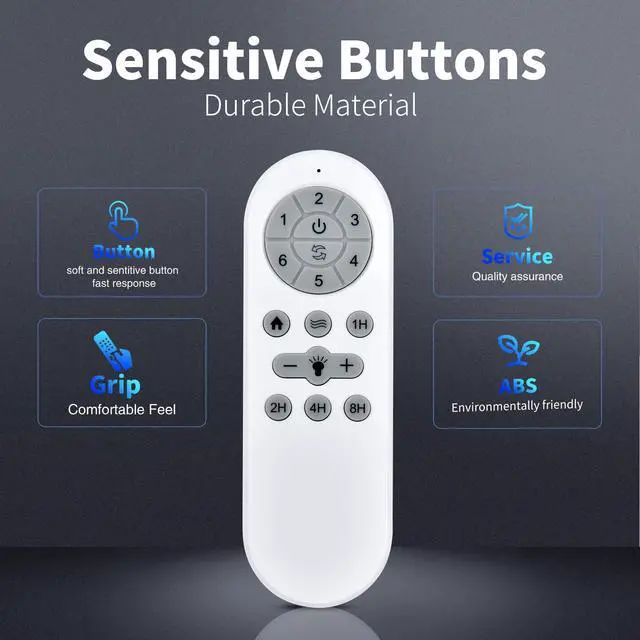 Alt view image 5 of 7 - Remote for TCL/addlon/Amico KFM52PLY3B04/KFM42PLY5B01R1 Ceiling Fan | Easy pairing,Responsive control,for KFM42PLY5B03R1-A1