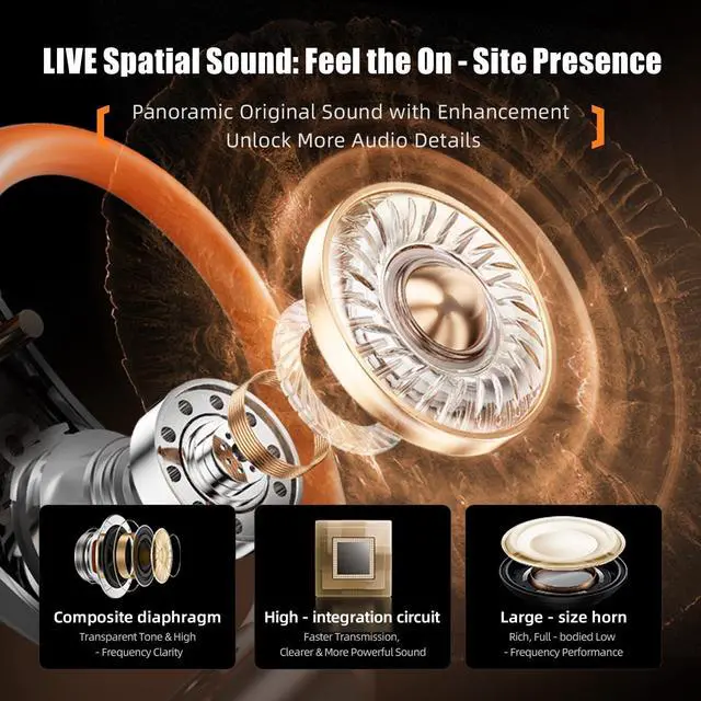 Alt view image 4 of 7 - Translation Earbuds Real time Bluetooth 5.4, 3-in-1 Translating Headphones | Wireless Earbuds Bluetooth Headphones for Learning Travel Business, with 1-Year Free Translation App (144 Languages)