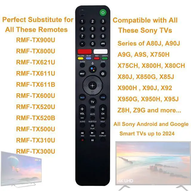 Alt view image 3 of 6 - Voice Remote Controller RMF-TX500U for All Sony Bravia X750H, X75CH, X800H, X80CH, X81CH, X850G, X900H, X90CH, X950G, X950H Android and Google Smart TVs