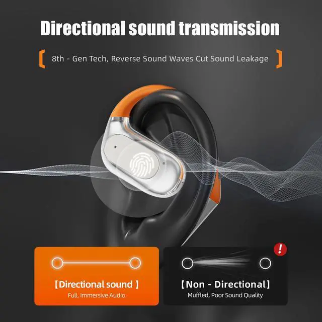 Alt view image 6 of 7 - Translation Earbuds Real time Bluetooth 5.4, 3-in-1 Translating Headphones | Wireless Earbuds Bluetooth Headphones for Learning Travel Business, with 1-Year Free Translation App (144 Languages)