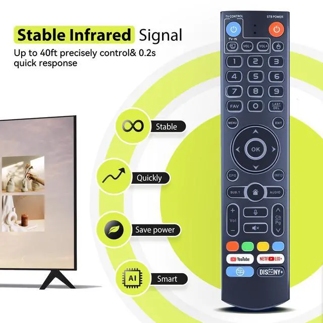 Alt view image 5 of 6 - Remote Control for vSeeBox V5 Pro / V3 Plus/V3/ V2 /V1 Max/Elite/Max | Backlit,Voice