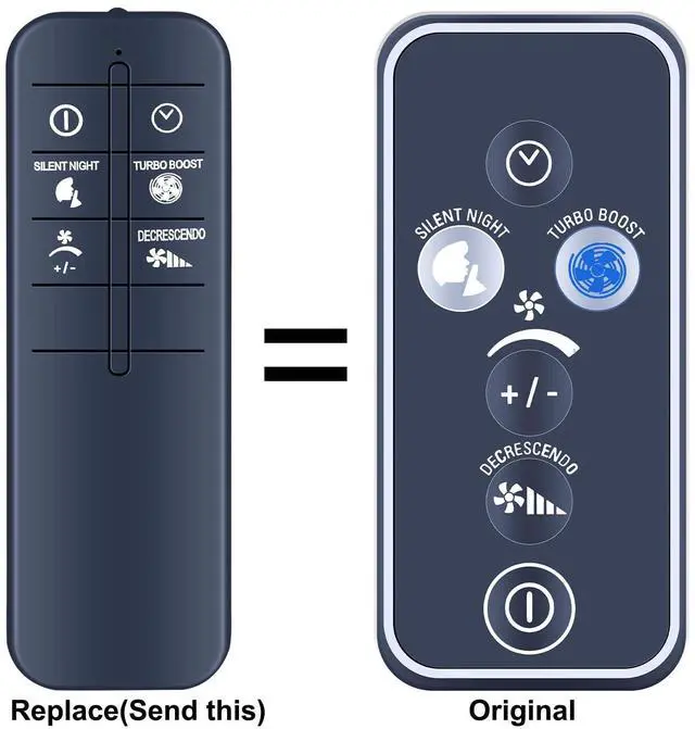 Alt view image 2 of 6 - New Replacement Remote Control for Rowenta Fan Turbo Silence Extreme VU5670 | for VF567X VU567X VU5670F0 VU5670F2