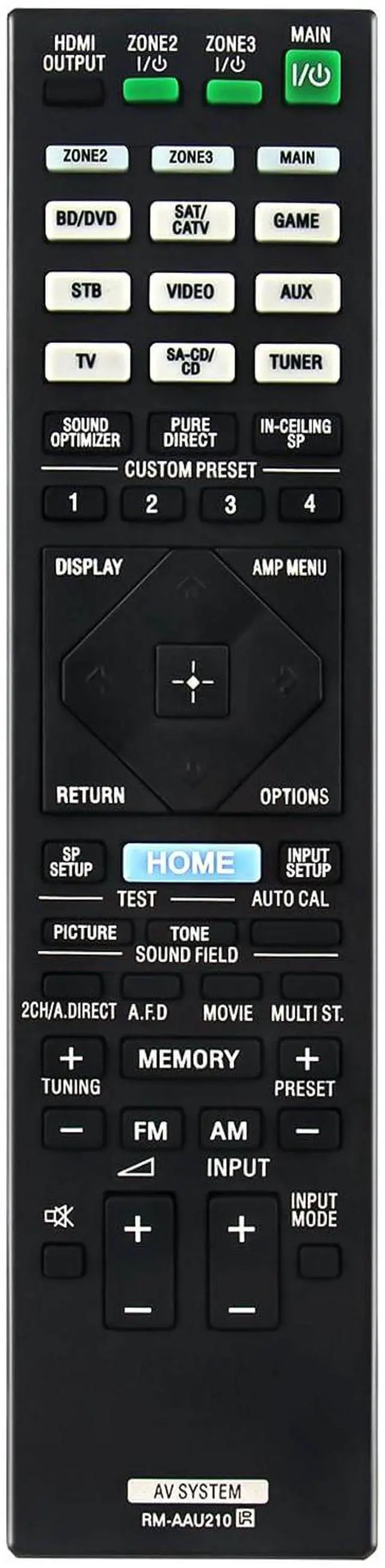 Main image of RM-AAU210 Replaced Remote fit for Sony AV Receiver STR-ZA3000ES | STR-ZA2000ES STR-ZA1000ES RM-AAU217 STR-ZA5000ES STR-ZA2100ES STR-ZA1100ES STR-ZA3100ES STRZA5000ES STRZA2100ES STRZA1100ES