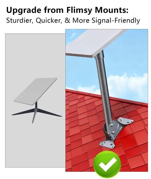 Alt view image 2 of 7 - Universal Aluminum Bracket for Starlink Standard & High Performance | Durable, Rust prevention, Weatherproof Wall/Roof Mounting Kit