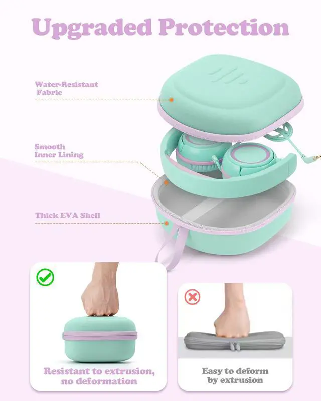 Alt view image 3 of 7 - Kids Headphones Case for iClever BTH12/HS19/BTH22/Candy Bila 30 | for JBL Junior 320/JoySpark-T5/MIDOLA MD-B01/EarFun Foldable Over-Ear Kids Headphones Travel Bag(Case Only)