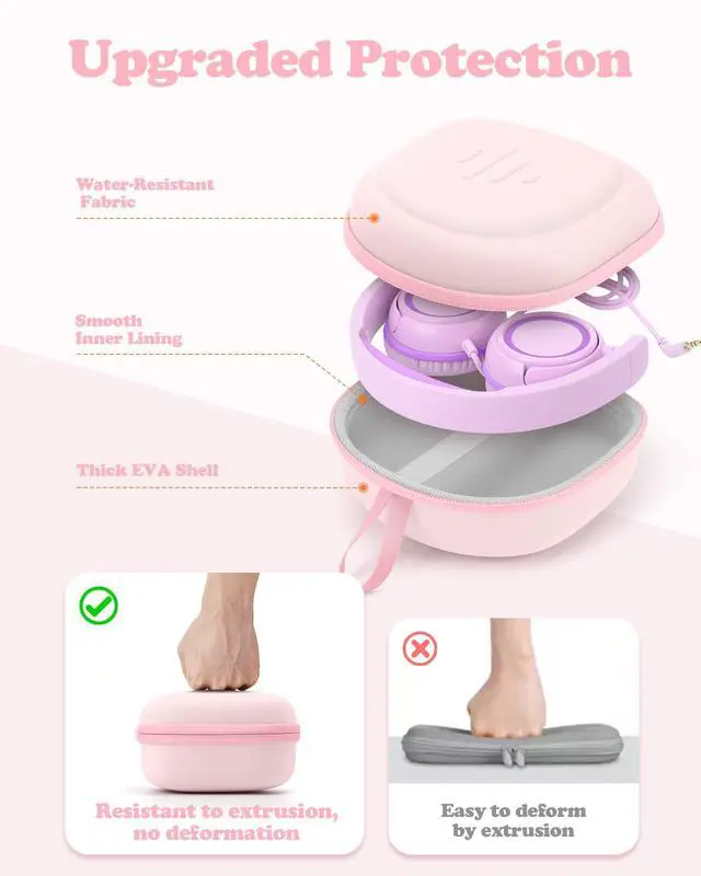 Alt view image 3 of 7 - Kids Headphones Case for iClever BTH12/HS19/BTH22/Candy Bila 30 | for JBL Junior 320/JoySpark-T5/MIDOLA MD-B01/EarFun Foldable Over-Ear Kids Headphones Travel Bag(Case Only)