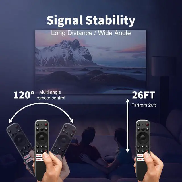 Alt view image 5 of 6 - Replacement Voice Remote for TCL Google TV RC902N FMR1 | Easy pairing,responsive control,for 43-98" TVs (S546/R646/s446 Series)