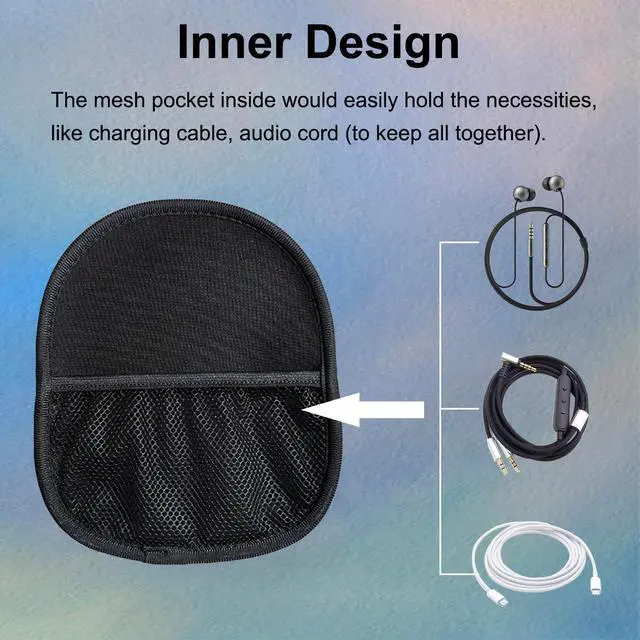 Alt view image 5 of 6 - Computer Headsets Storage Bag, Wired/Wireless Headphone Case | Soft Neoprene Cover Headset Travel Carry Pouch for Jabra Evolve 20 30 40 65 75 Plantronics Blackwire 3210 3220 3320 CS510
