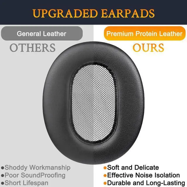 Alt view image 4 of 6 - Earpads for Sony MDR-1AM2 - Black | Not Fit MDR-1A Headphones