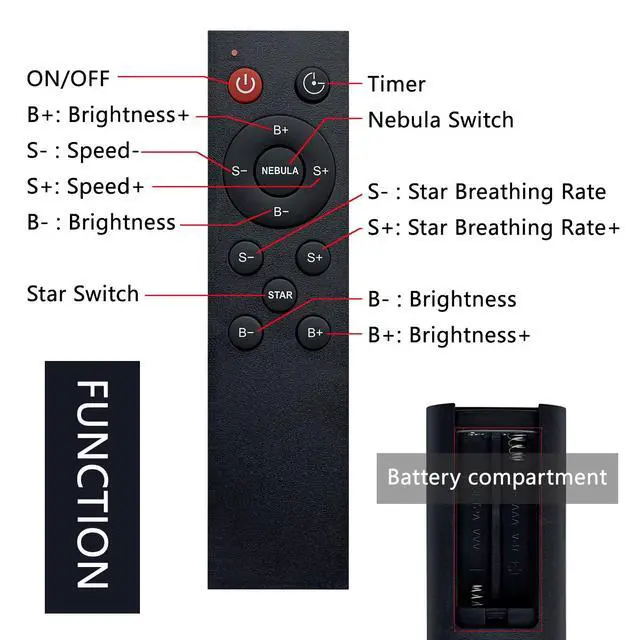 Alt view image 6 of 7 - Replacement Remote Control for Mooyran Astronaut Galaxy Star Projector | for Mooyran Starry Night Light