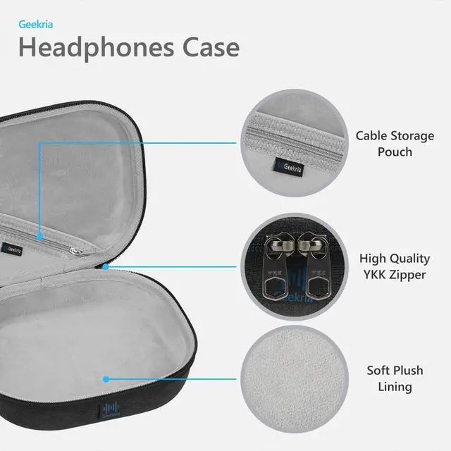 Alt view image 2 of 6 - Shield Headphones Case Compatible with Skullcandy Hesh Evo, Crusher ANC 2/Evo, Venue and More, Replacement Hard Shell Travel Carrying Bag with Cable Storage (Dark Grey)