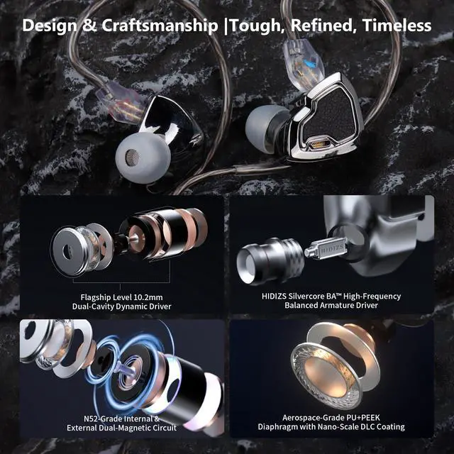 Alt view image 2 of 6 - MS2 PRO in-Ear Monitor, 10.2mm Dual-Magnetic Drivers 1DD+1BA Hybird IEMs Wired Earbuds, Zinc Alloy Integrated Molding, Pneumatic Filters for Audiophile Musicians, Detachable 4.4mm OFC Cable