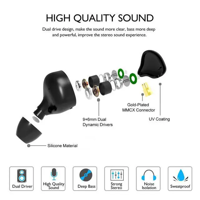 Alt view image 5 of 6 - Dynamic Banlance in-Ear Earphone 2DD HiFi Headset in Ear Monitors Headphones Wired Earbuds IEM Earphones Gaming EarbudsBlack Type-C Without mic