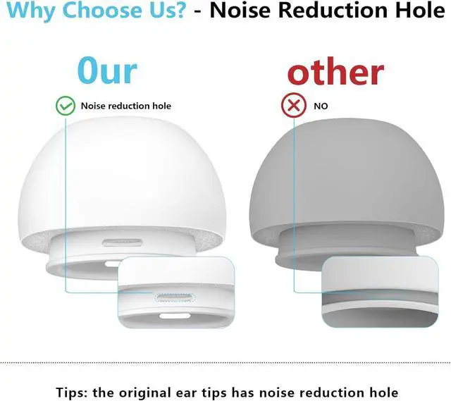 Alt view image 4 of 7 - Patented Memory Foam Ear Tips for AirPods Pro 1st&2nd Gen w/Silicone Shield. No Silicone Eartips Pain. Anti-Slip Eartips. Fit in The Charging Case, 3 Pairs (Large)