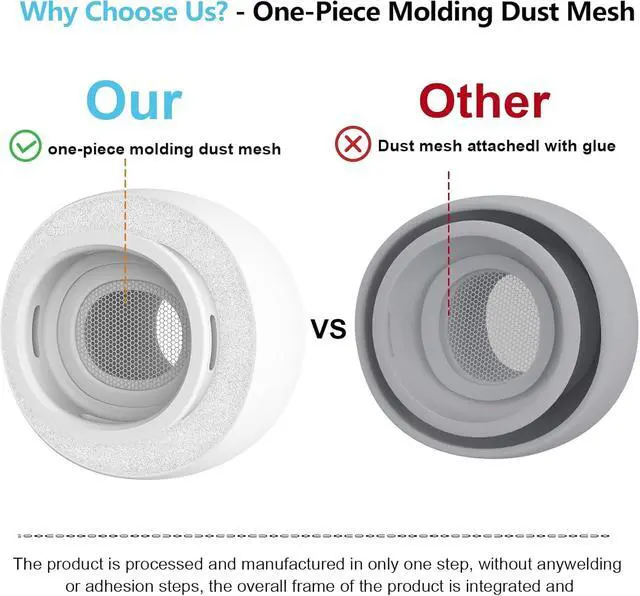 Alt view image 5 of 7 - Patented Memory Foam Ear Tips for AirPods Pro 1st&2nd Gen w/Silicone Shield. No Silicone Eartips Pain. Anti-Slip Eartips. Fit in The Charging Case, 3 Pairs (Large)