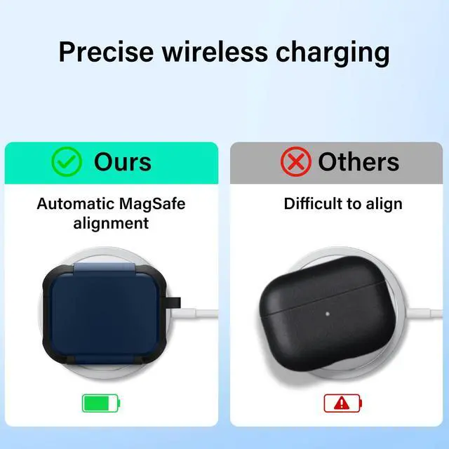 Alt view image 5 of 6 - Protective Case Compatible with AirPods Pro 3 | Built-in Mirror & Phone Stand, MagSafe Ready, Shockproof Earbud Cover Design for AirPods Pro 3rd Generation