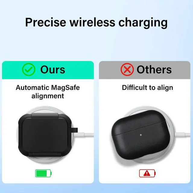 Alt view image 5 of 6 - Protective Case Compatible with AirPods Pro 3 | Built-in Mirror & Phone Stand, MagSafe Ready, Shockproof Earbud Cover Design for AirPods Pro 3rd Generation