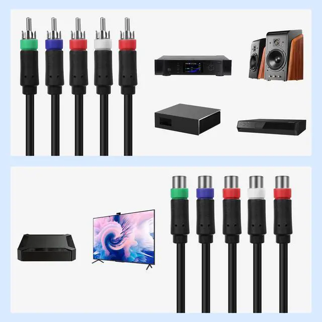 Alt view image 6 of 6 - YPbPr Component Video Extension Cable | 5RCA Female-to-Male Audio Video HD Component Cable for DVD Players, VCR, Camcorder, HDMI Crossover, Set Top Box (1.8M)