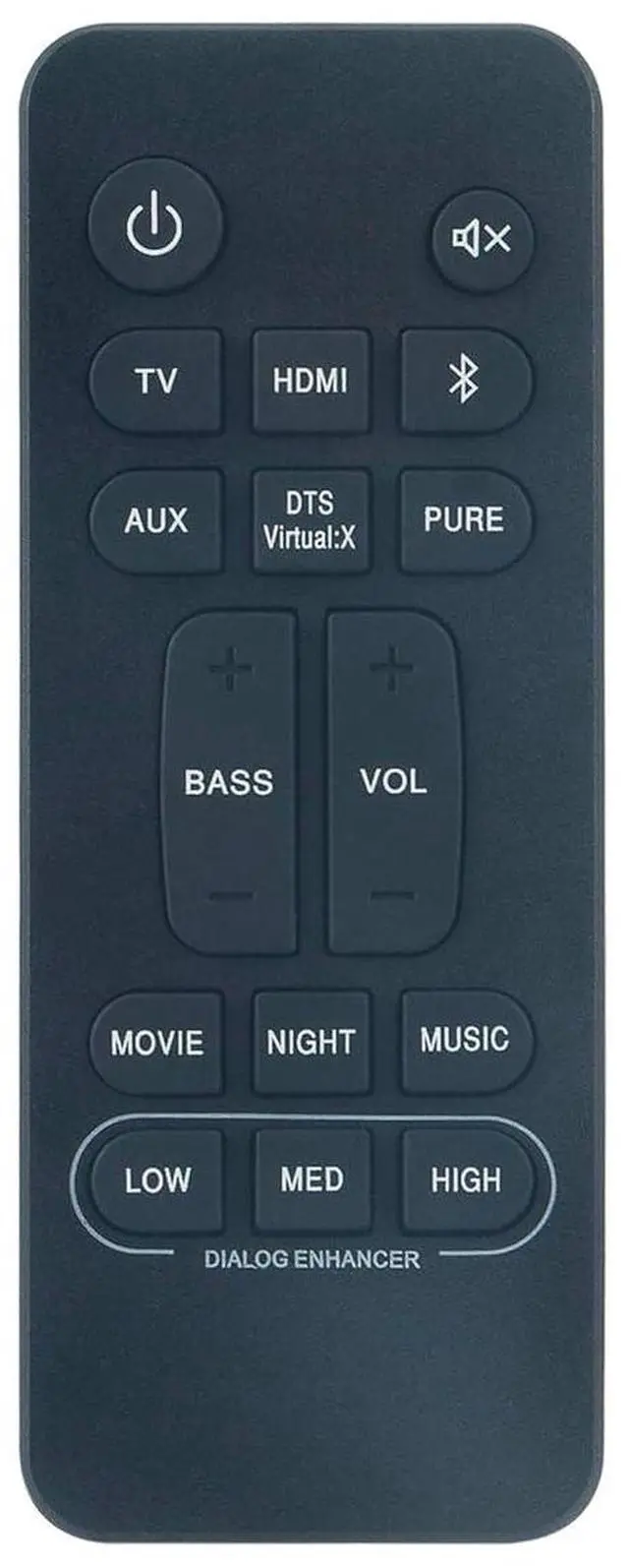Main image of Replacement Remote Control for Denon Home Theater Soundbar RC-1236 RC-1242 RC-1251 RC-1245 DHT-S216H DHT-S216 DHT-S517 DHT-S218 DHT-C210 DHT-S316