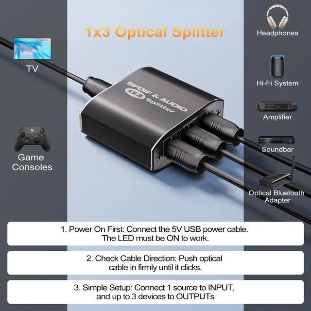 Alt view image 2 of 6 - Optical Audio Splitter 1x3, Toslink Digital SPDIF Splitter 1 in 3 Out | Supports Dolby Digital DTS 5.1 & LPCM 2.0, Compatible with PS5, Xbox, TV, Sound Bar, Home Theater