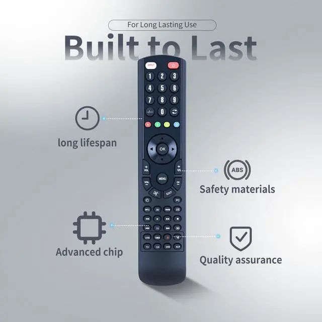 Alt view image 3 of 7 - Replacement Remote Control for Bose Smart Soundbar 700 809954-0020 Only