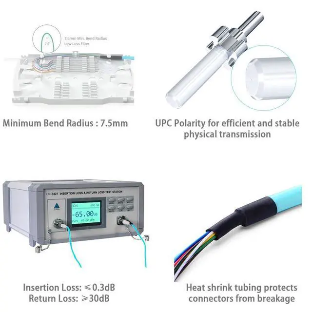 Alt view image 5 of 6 - 12 Strand OM3 LC/UPC Fiber Optic Pigtails Multimode, 4.9ft/1.5m | Fiber Pigtail MMF Color-Coded, 50/125um