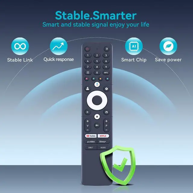 Alt view image 2 of 7 - SRC-4020-01 Replacement Remote Control for SANSUI Vision Caixun Thomson TV | for 2025 Smart TV, With Voice