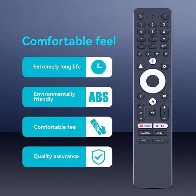 Alt view image 3 of 7 - SRC-4020-01 Replacement Remote Control for SANSUI Vision Caixun Thomson TV | for 2025 Smart TV, With Voice