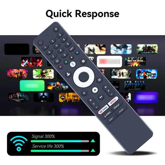 Alt view image 4 of 7 - SRC-4020-01 Replacement Remote Control for SANSUI Vision Caixun Thomson TV | for 2025 Smart TV, With Voice