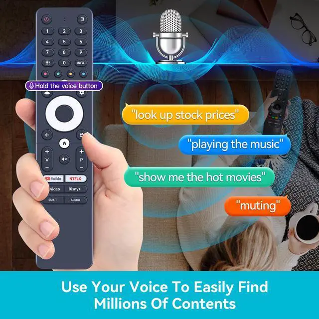 Alt view image 6 of 7 - SRC-4020-01 Replacement Remote Control for SANSUI Vision Caixun Thomson TV | for 2025 Smart TV, With Voice