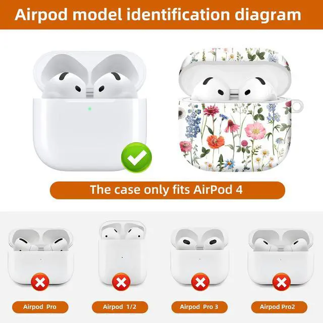 Alt view image 4 of 6 - Compatible with AirPod 4th Generation 2024 Case, Shockproof Anti-Drop Protective Cover, Cute Case for Women Men with Keychain(Cute Wild Floral)