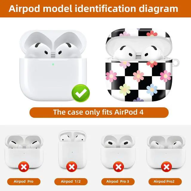 Alt view image 4 of 6 - Compatible with AirPod 4th Generation 2024 Case, Shockproof Anti-Drop Protective Cover, Cute Case for Women Men with Keychain(Colorful Floral Checkered)