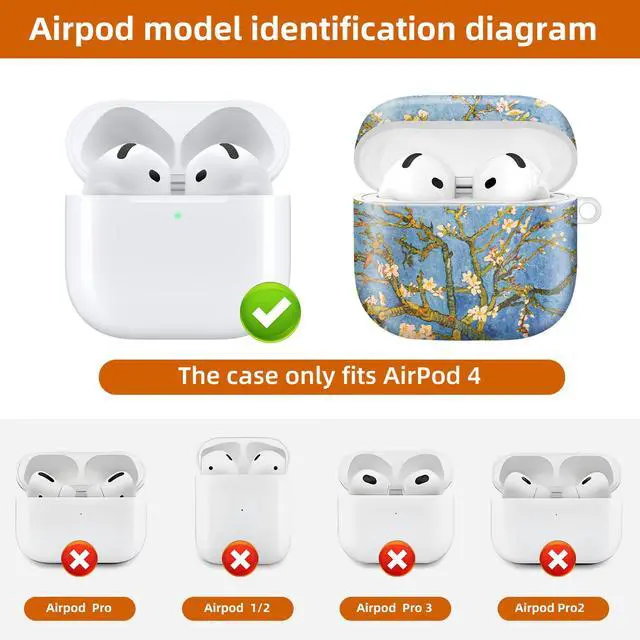 Alt view image 4 of 6 - Compatible with AirPod 4th Generation 2024 Case, Shockproof Anti-Drop Protective Cover, Cute Case for Women Men with Keychain(Vintage Blossoming Tree)